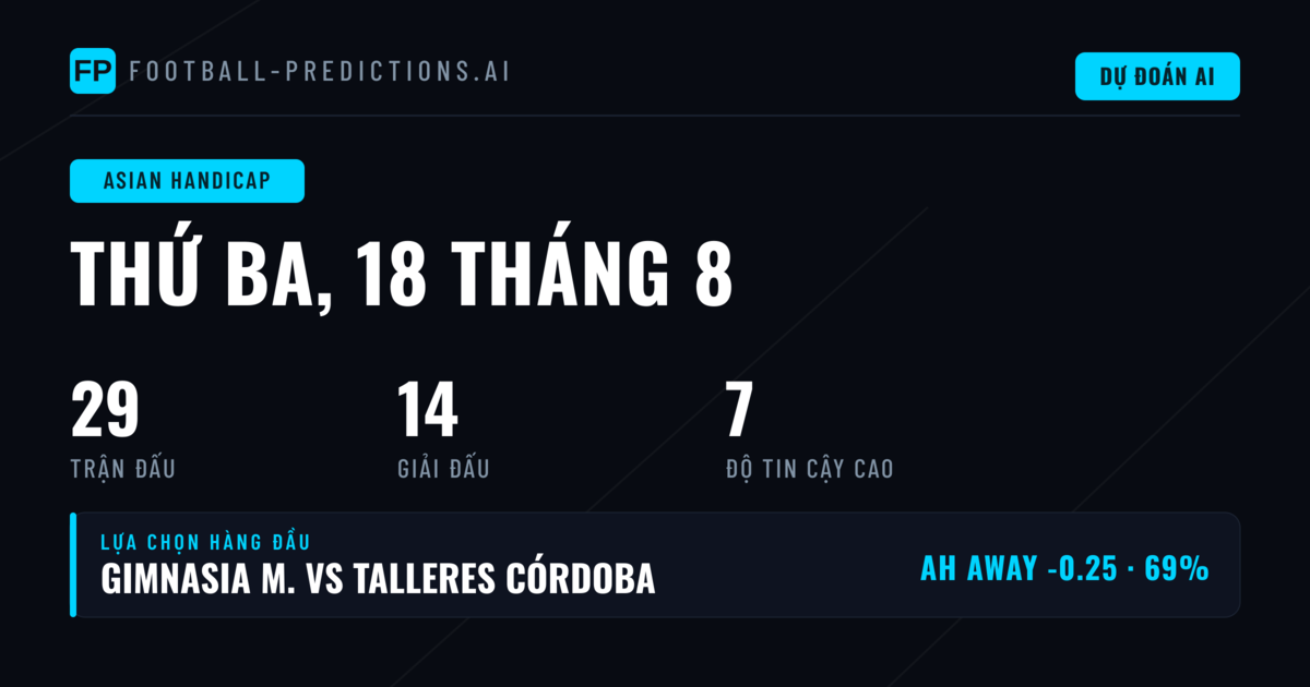 Thị trường Kèo Châu Á Ngày 18/08/2026: Tổng Quan 29 Trận Đấu