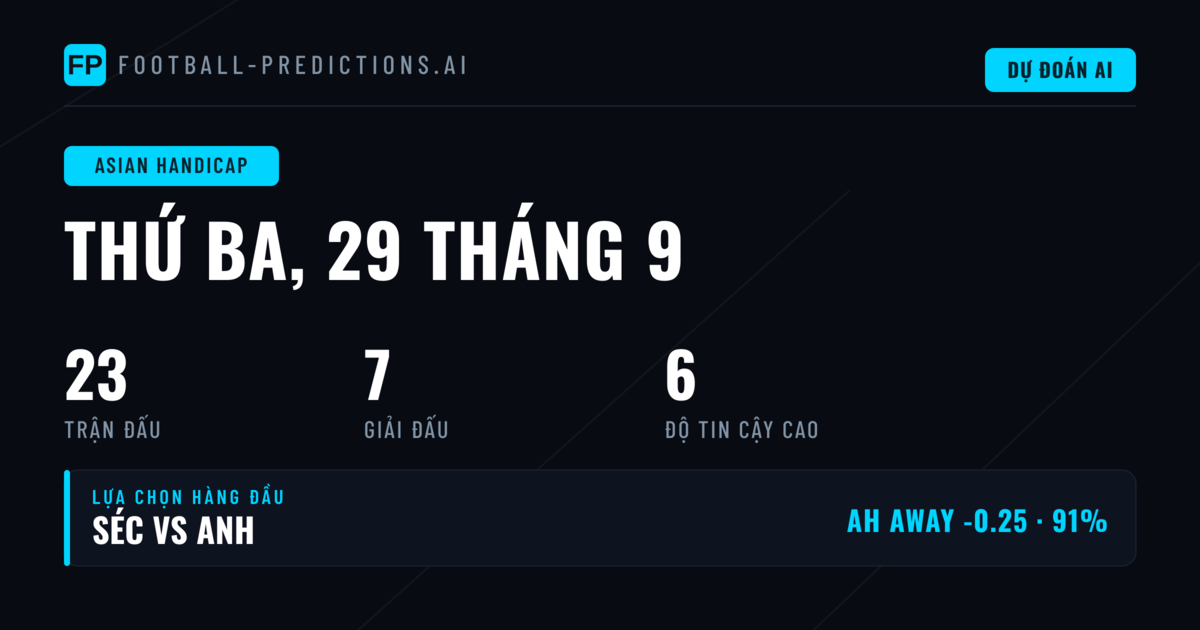 Top AH Picks cho ngày 29/09/2026