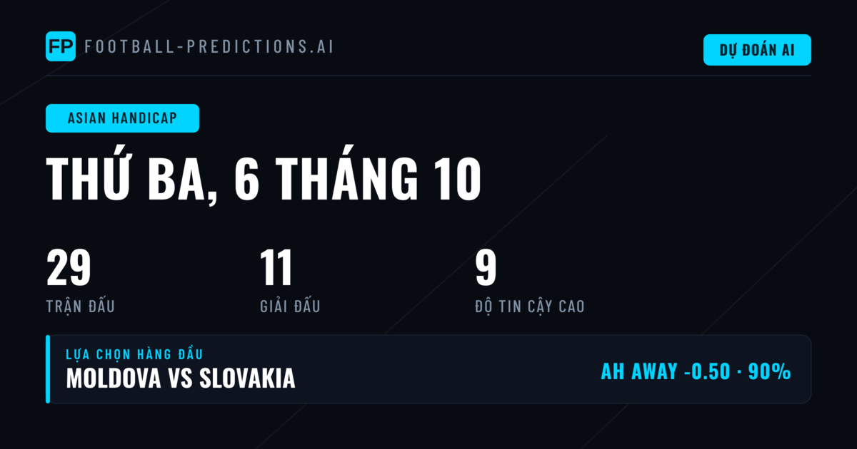 Top AH Picks cho ngày 6/10/2026