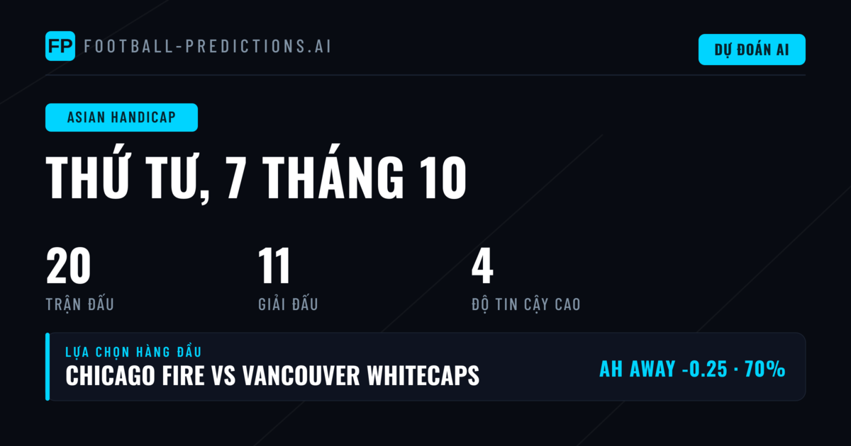 Top AH Picks ngày 7/10/2026