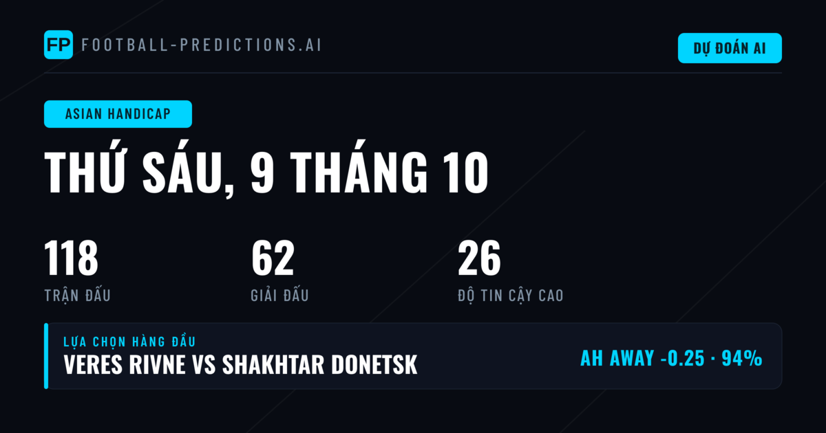 Top AH Picks cho ngày 9/10/2026
