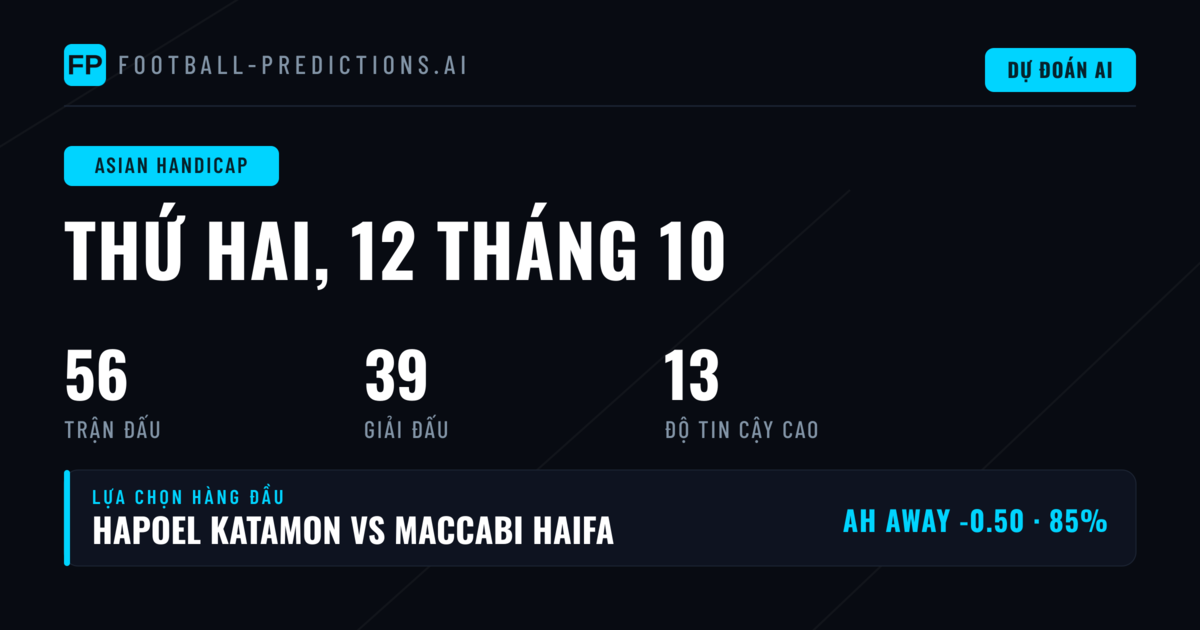 Top AH Picks cho ngày 12/10/2026