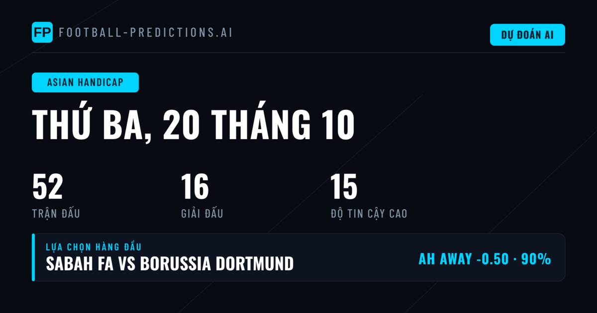 Top AH Picks — 20/10/2026