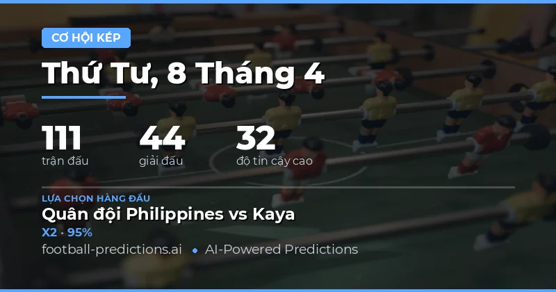 Dự đoán Double Chance cho các trận đấu ngày 8 tháng 4 năm 2026