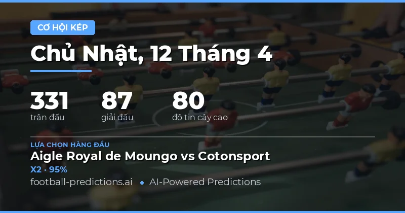 Dự Đoán Kèo Chạm Cầu Thủ Ngày 12/4/2026