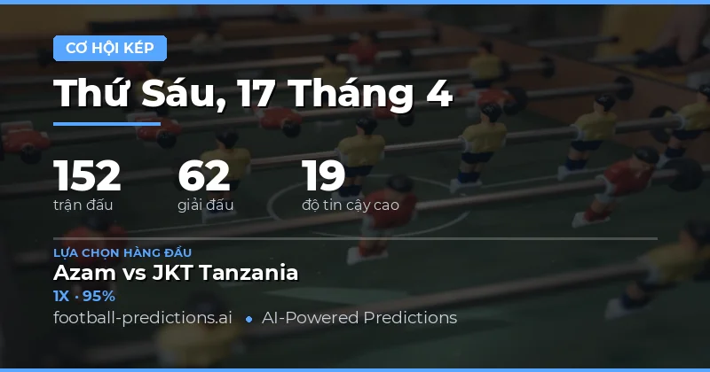 Dự Đoán Cược Hai Kết Quả Ngày 17 Tháng 4 Năm 2026