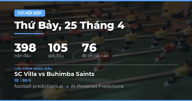 Khung Cảnh Betting 398 Trận Đấu Vào Ngày 25 Apr 2026