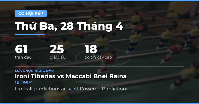 Tổng quan thị trường cá cược bóng đá hôm nay