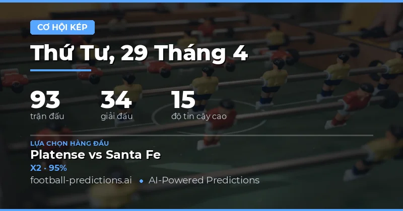 Tổng Quan Thị Trường Cược Ngày 29 Tháng 4 Năm 2026