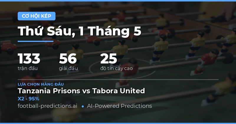 Tổng Quan Các Trận Đấu Bóng Đá Nổi Bật Ngày 1 Tháng 5 Năm 2026