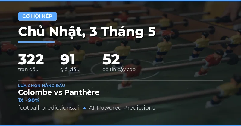 Tổng Quan Thị Trường Cược Và Chiến Lược Đầu Tư Ngày 3 Tháng 5 Năm 2026