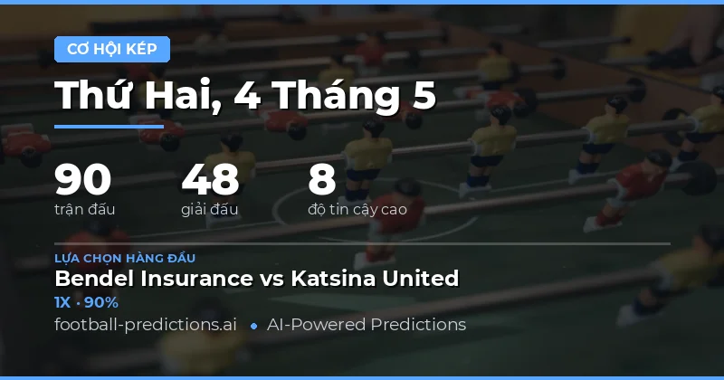Tổng Quan Dự Đoán Kép Ngày 4 Tháng 5 Năm 2026