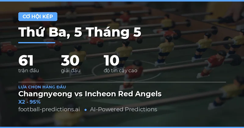 Cập nhật tổng quan thị trường bóng đá ngày 5 tháng 5 năm 2026