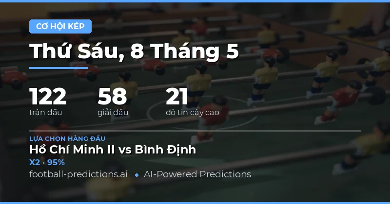 Dự Đoán Kết Quả Bóng Đá Ngày 8 Tháng Năm 2026