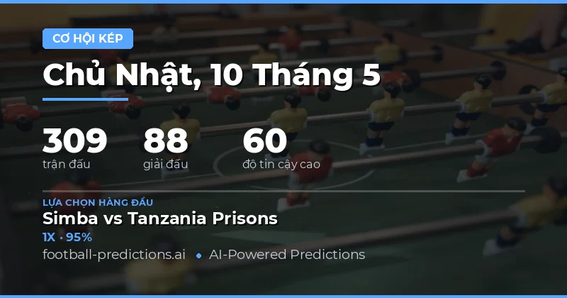 Tổng Quan Dự Đoán Bóng Đá Ngày 10 Tháng 5 Năm 2026