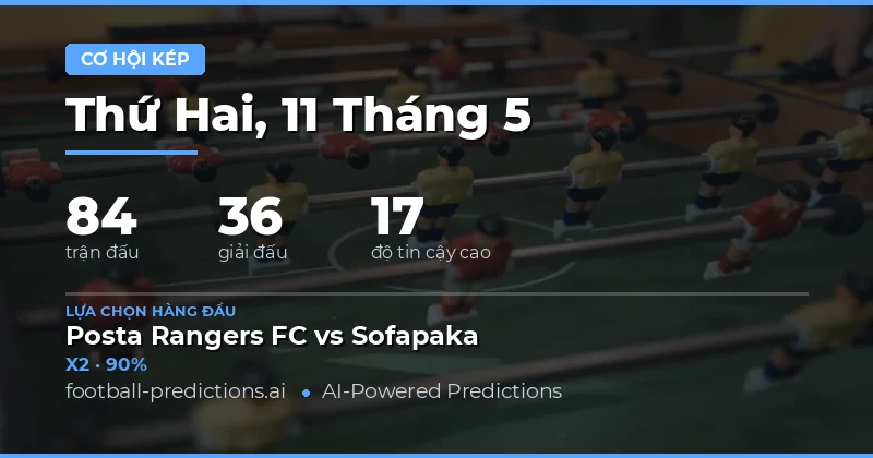 Tổng quan thị trường cá cược ngày 11 tháng 5 năm 2026