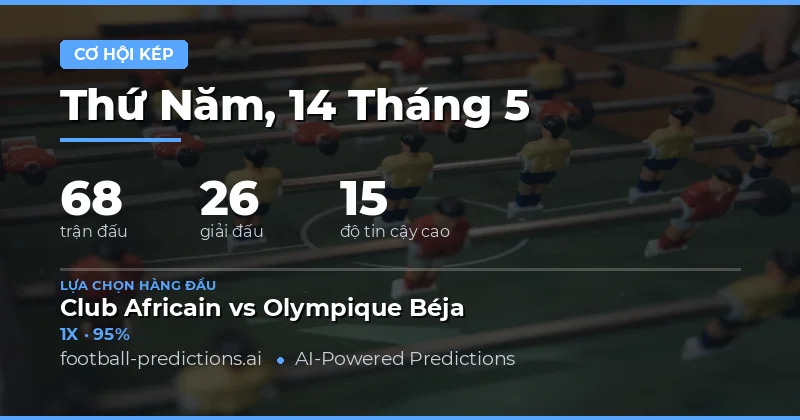 Dự Đoán Kết Quả Bóng Đá Với Kèo Double Chance Ngày 14 Tháng 5 Năm 2026