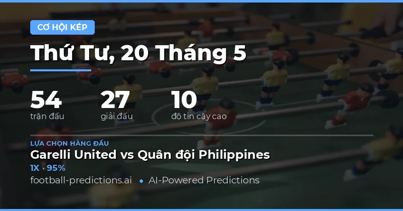 Dự Báo Kịch Bản Trận Đấu Với Chiến Lược Double Chance