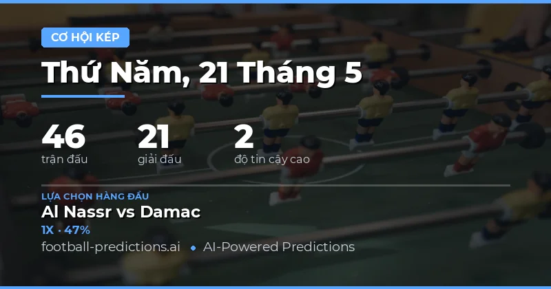 Tổng Quan Thị Trường Đặt Cược Ngày 21 Tháng Năm 2026