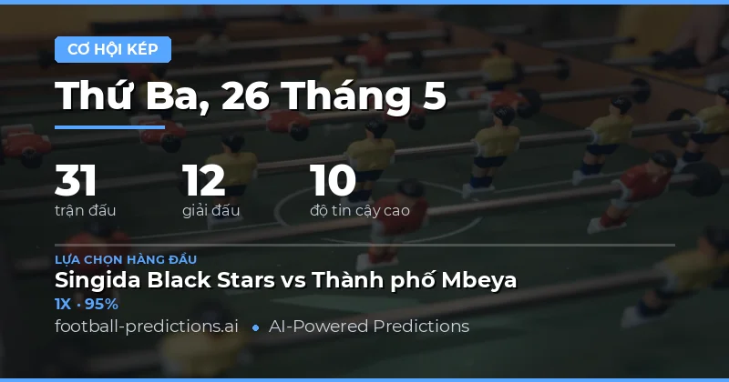 Dự báo kết quả bóng đá ngày 26 tháng 5 năm 2026