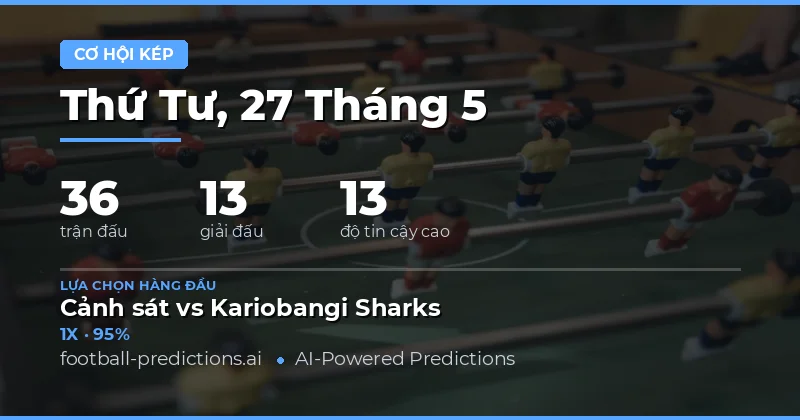 Dự đoán kết quả bóng đá ngày 27 tháng 5 năm 2026