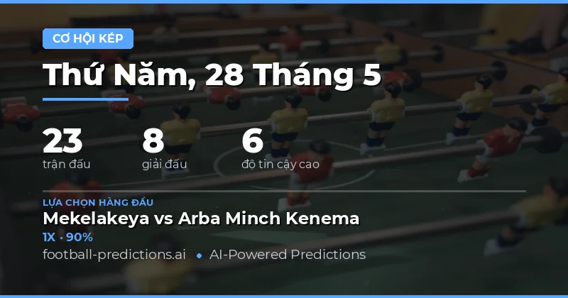 Tổng Quan Thị Trường Cược Và Chiến Lược Đầu Tư Cho Vòng Đấu Ngày 28 Tháng Năm