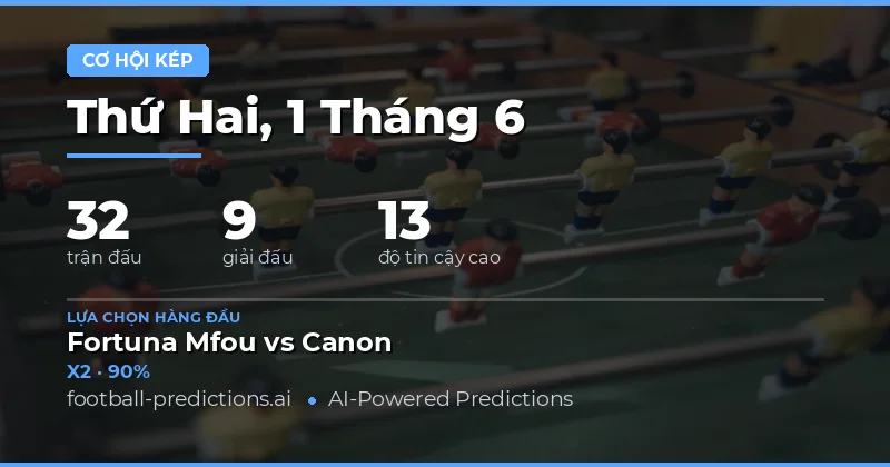 Giới thiệu tổng quan kèo Double Chance ngày 1/6/2026