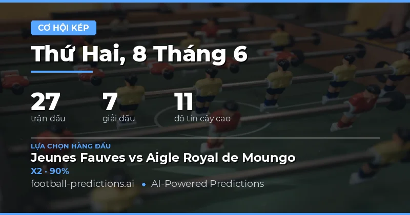 Tổng Quan Dự Đoán Cược Đúp Ngày 8/6/2026
