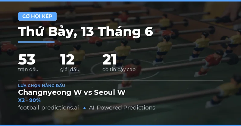 Top DC Picks cho ngày 13/06/2026