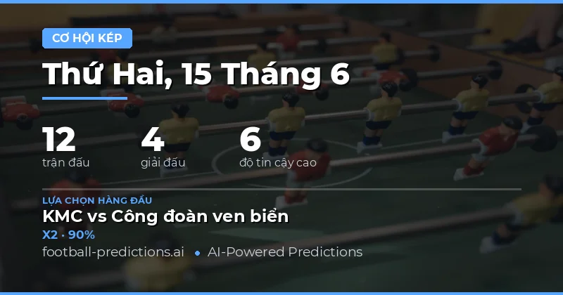 Kèo Chấp 2 Cơ Hội: Lựa Chọn An Toàn Cho Ngày Thi Đấu 15/06/2026