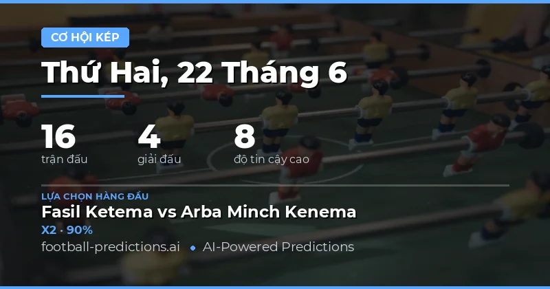 Các Lựa Chọn DC Hàng Đầu — 22/06/2026