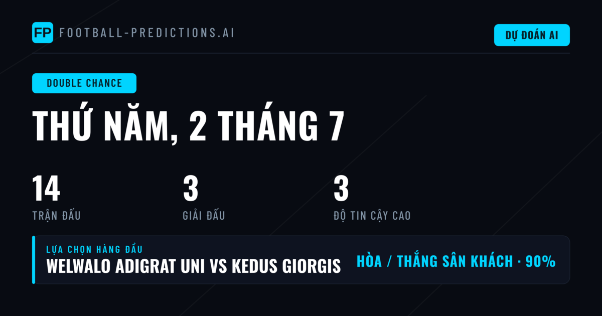 Giải Thích Kèo An Toàn: Tại Sao Double Chance Là Lựa Chọn Thông Minh?