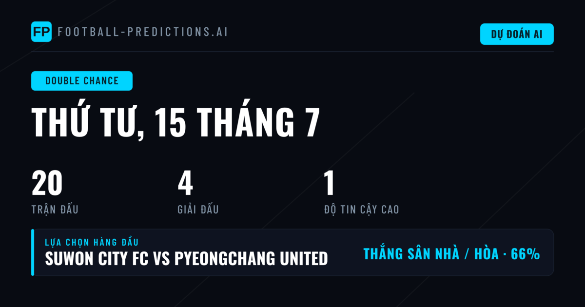 Các lựa chọn DC hàng đầu cho ngày 15/07/2026