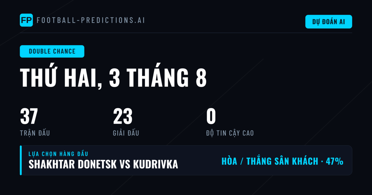 Giới thiệu tổng quan kèo DC ngày 3/8/2026