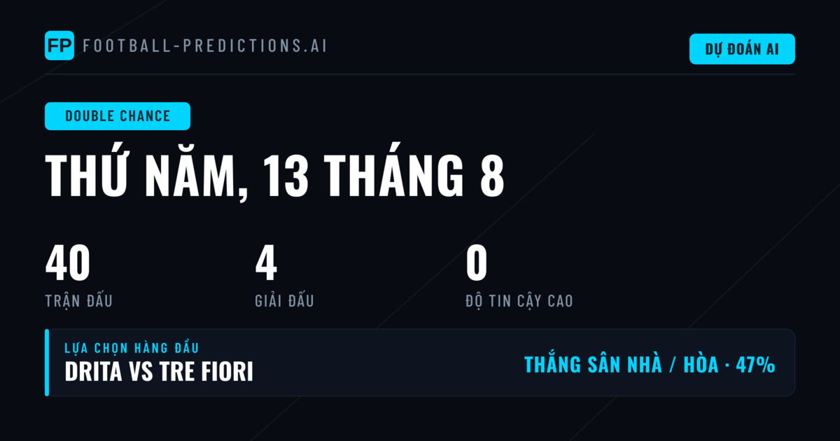 Giới thiệu về chiến lược DC trong cá cược bóng đá