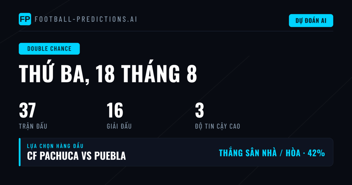 Top DC Picks ngày 18/08/2026