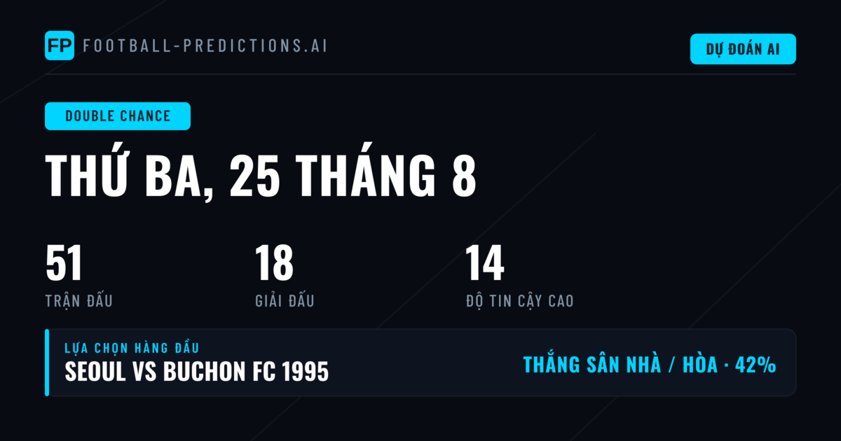 Top DC Picks ngày 25/08/2026