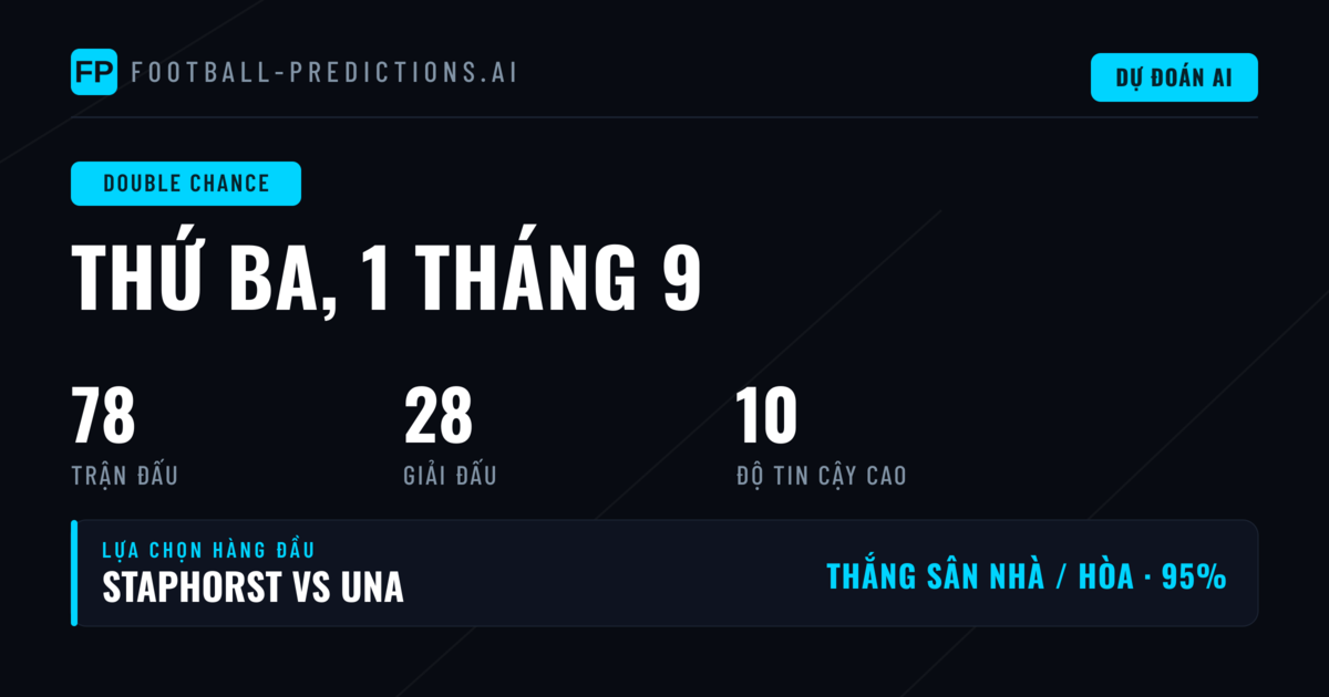Top Double Chance Picks cho ngày 01/09/2026