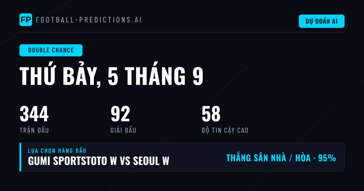 Top DC Picks ngày 5/9/2026