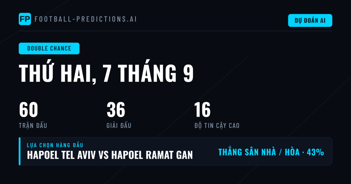 Top DC Picks ngày 7/9/2026