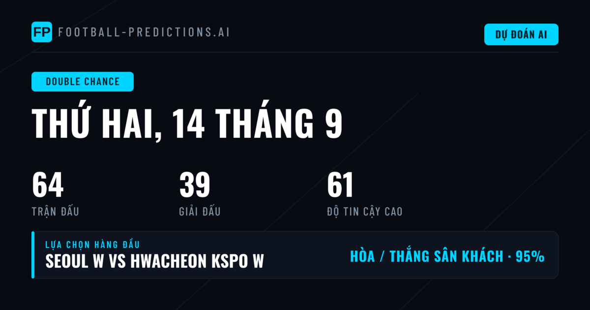 Top DC Picks cho ngày 14/09/2026