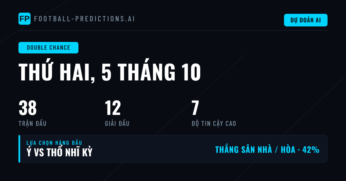 Kèo Double Chance Ngày 5/10/2026: Phân Tích Toàn Cảnh