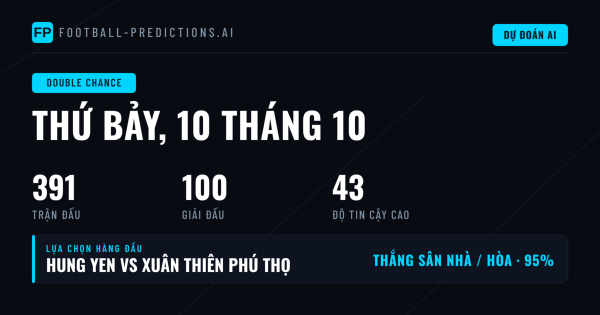 Giới thiệu về Kèo Chấp Đôi - Lựa Chọn An Toàn Cho Người Chơi Cá Cược