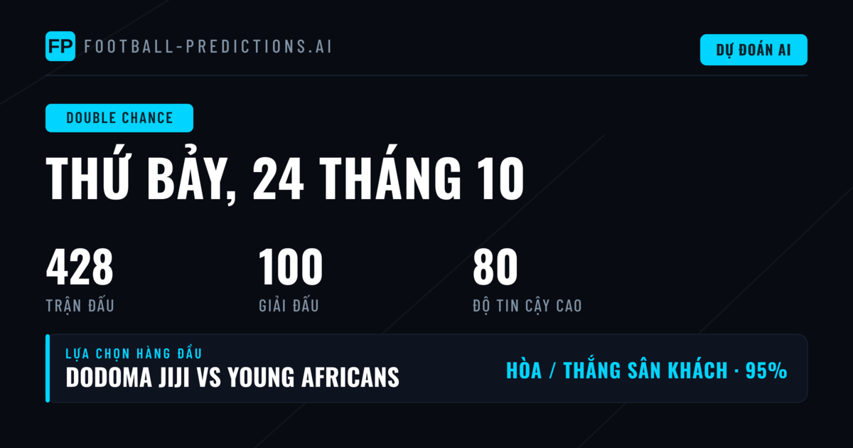 Lựa chọn DC hàng đầu ngày 24/10/2026