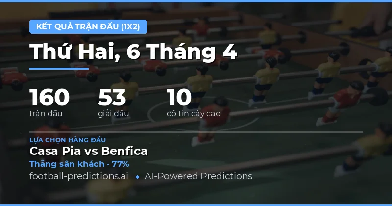 Dự đoán kết quả 1X2 cho 160 trận đấu ngày 6 tháng 4 năm 2026