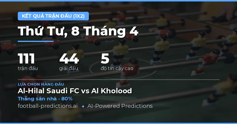 Dự đoán tỷ số 1X2 cho các trận đấu vào ngày 8 tháng 4 năm 2026