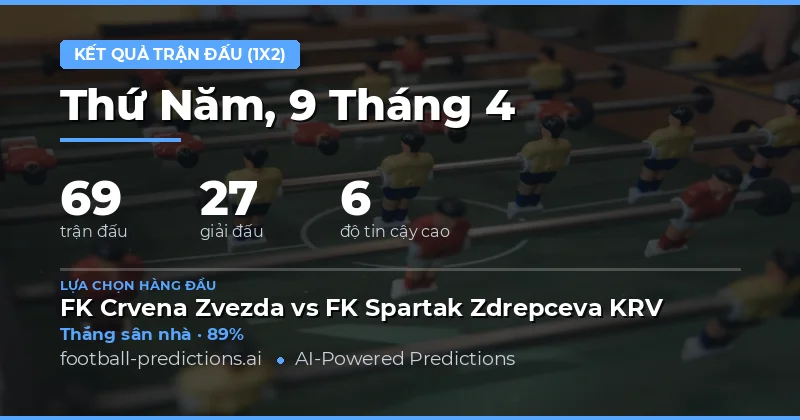 Dự đoán kết quả 1X2 cho các trận đấu ngày 9 tháng 4 năm 2026