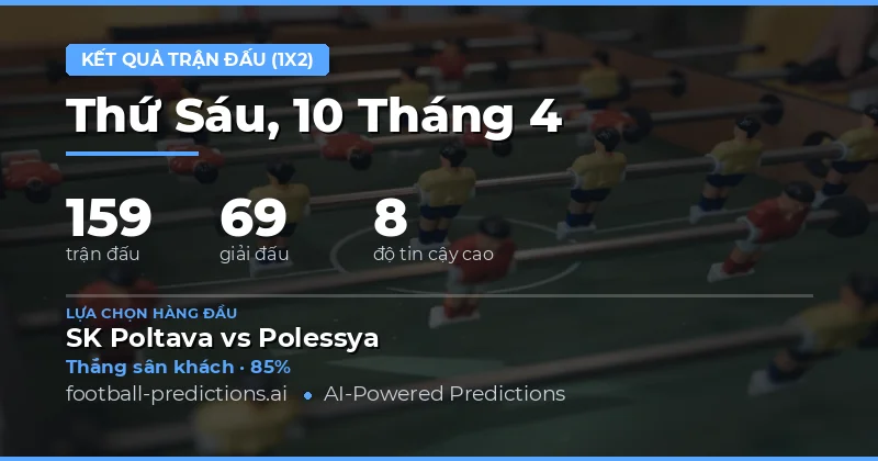 Dự đoán kết quả trận đấu 10 Tháng Tư 2026