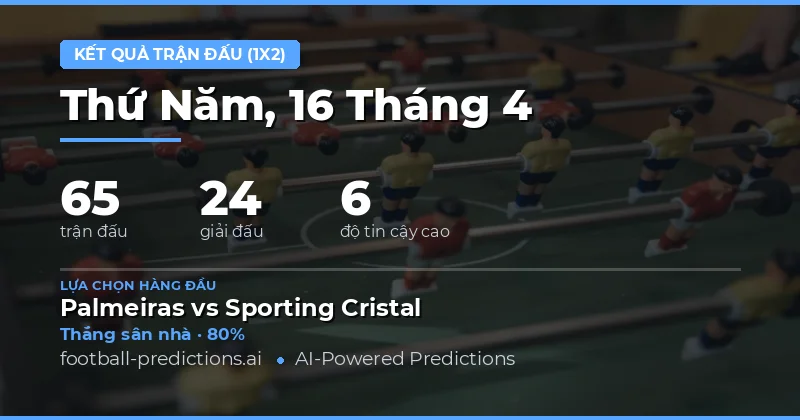 Dự đoán kết quả 1X2 cho các trận đấu ngày 16 tháng 4 năm 2026