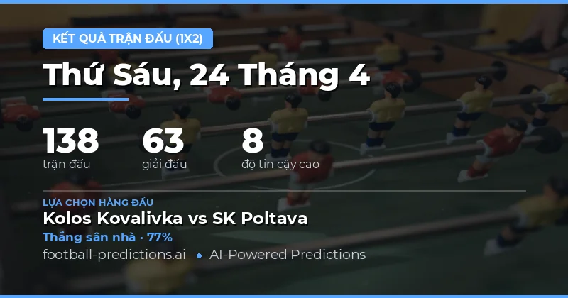 Tổng Quan Dự Đoán 1X2 Ngày 24 Apr 2026